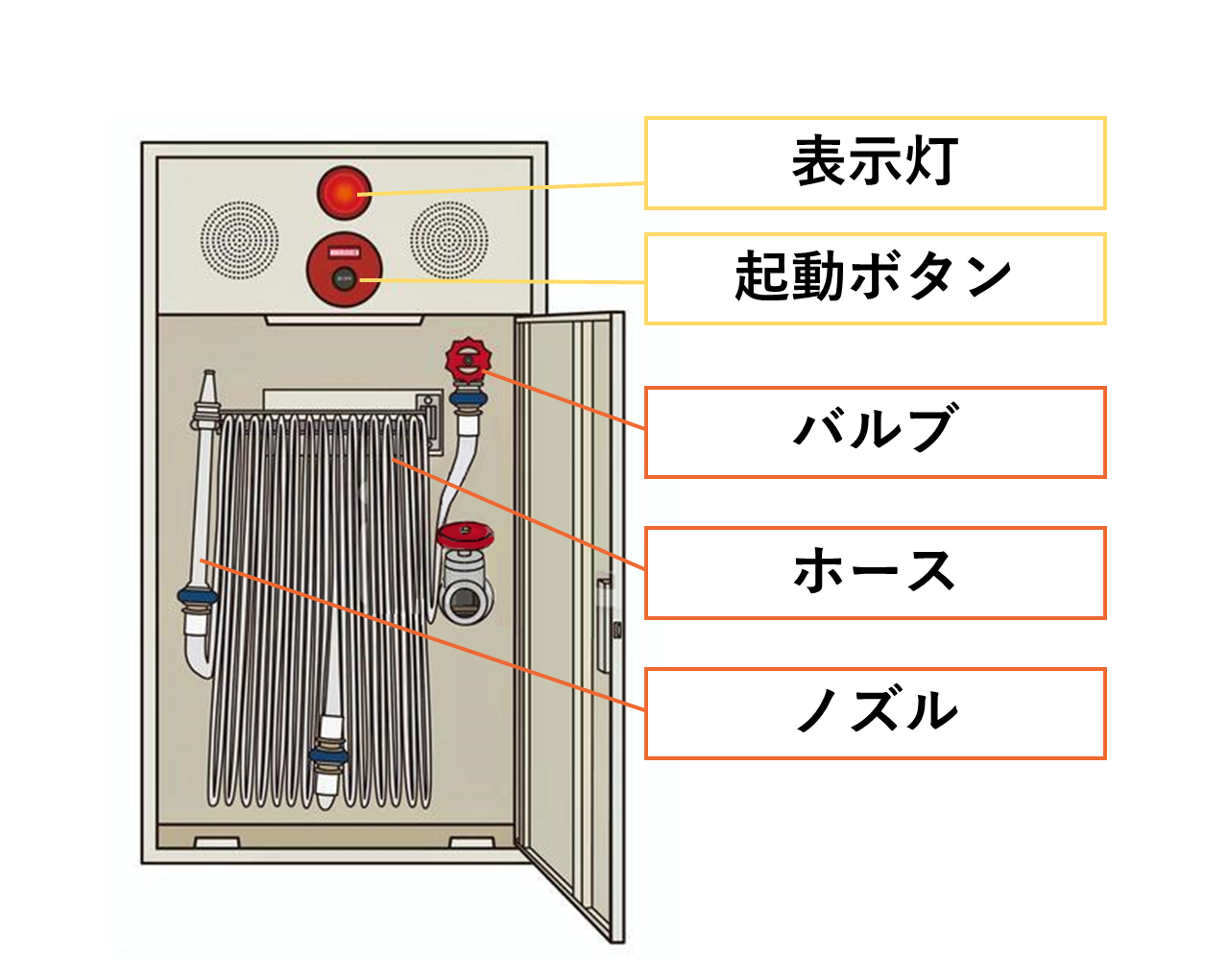 イメージ画像